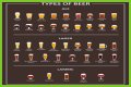 Bitter type of beer: Abbr.